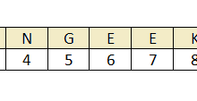 1D array in C Language